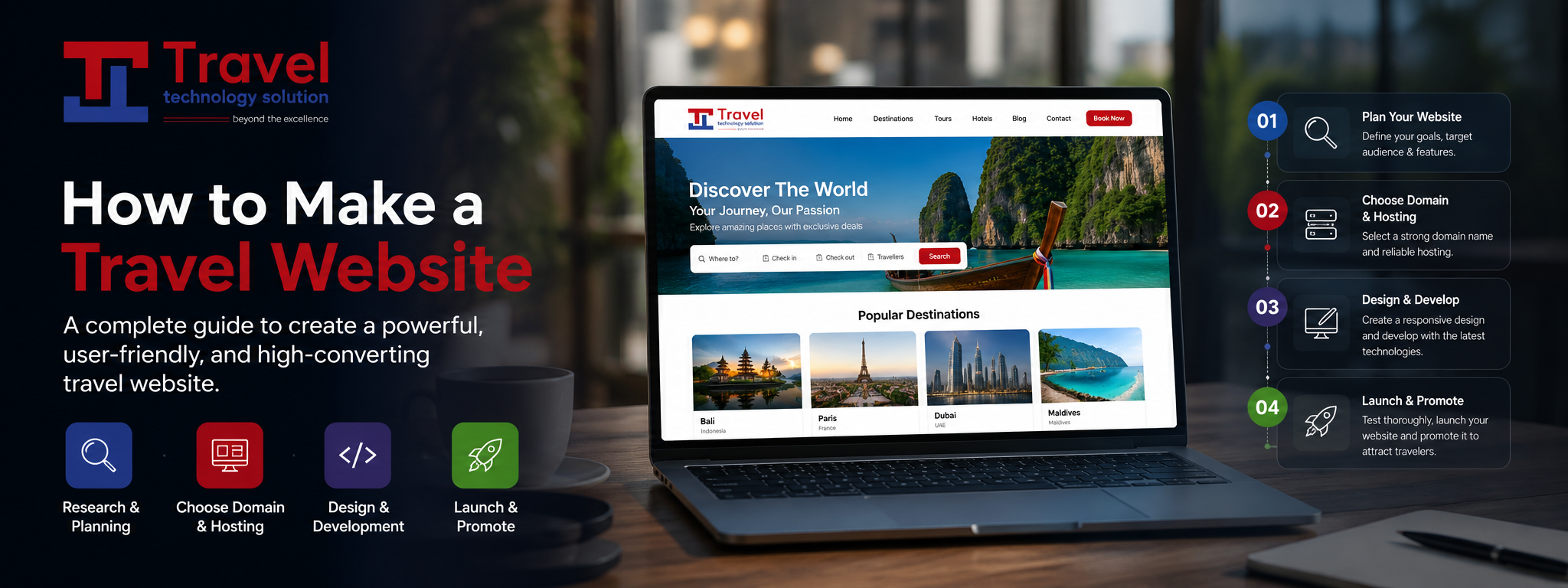 How to Make a Travel Website