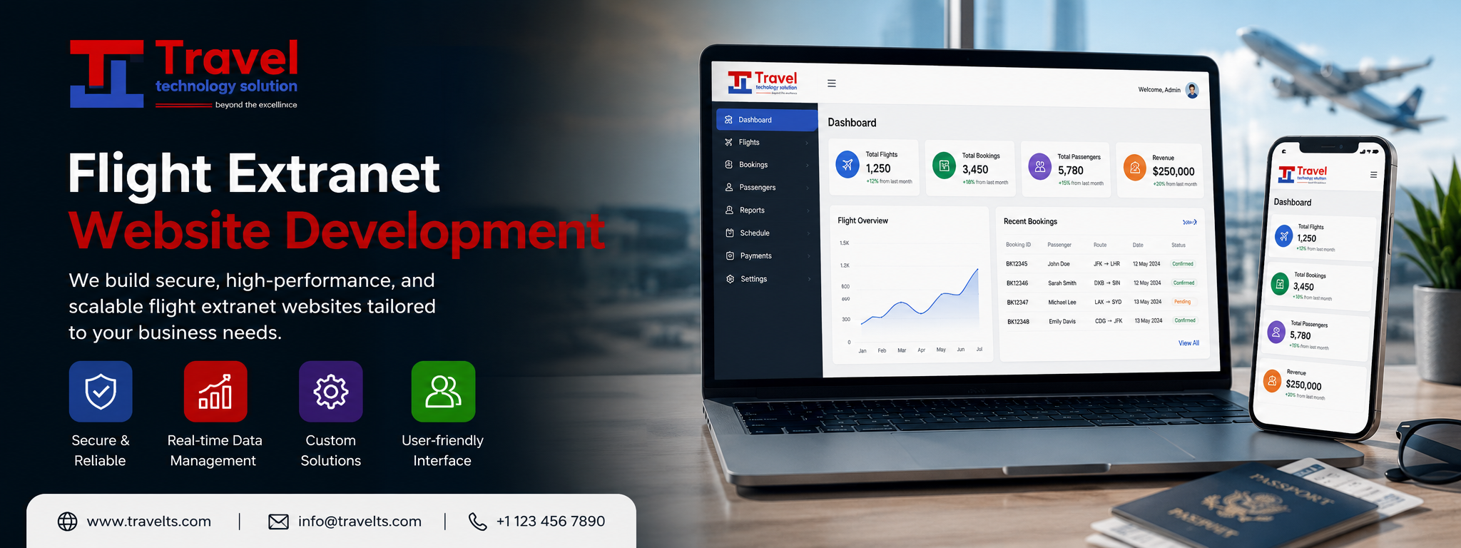 Flight Extranet Website Development