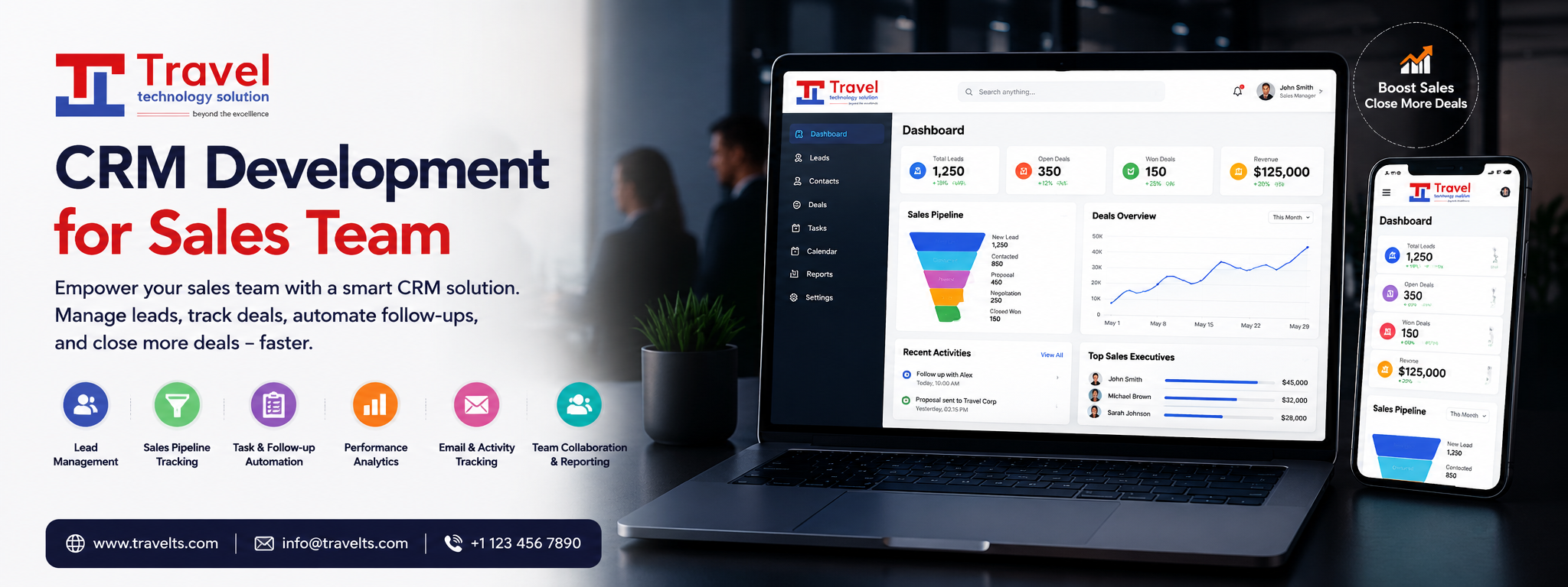 CRM Development for Sales Team