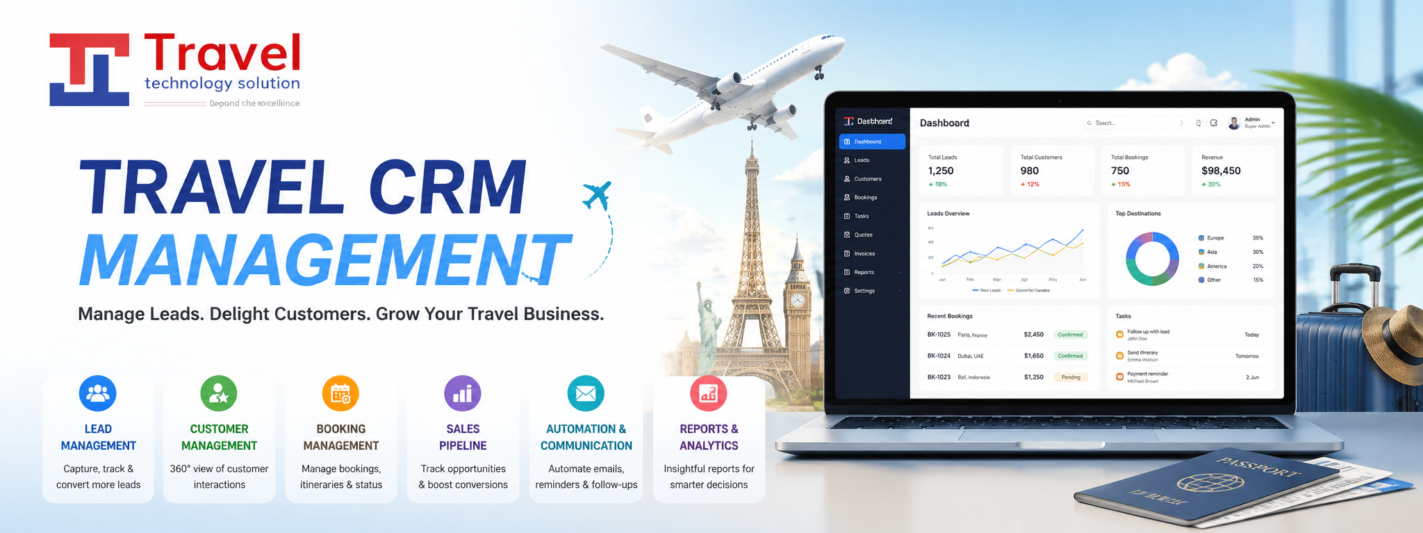 Travel CRM Management
