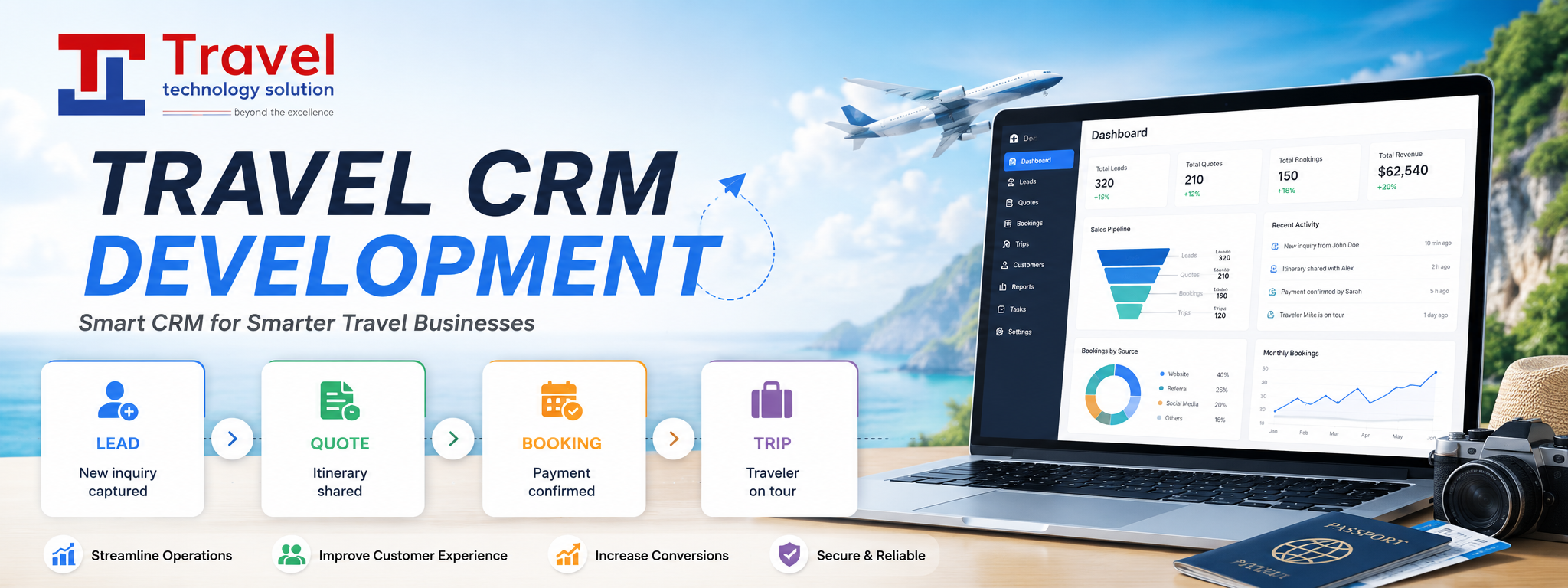 Travel CRM Development