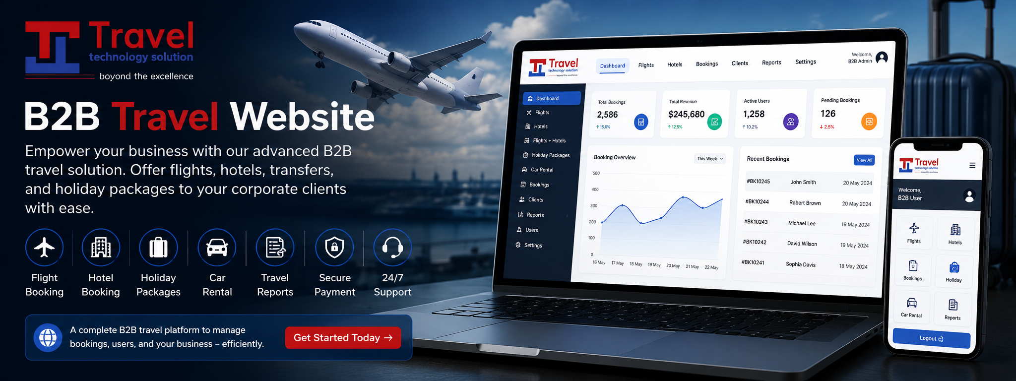 B2B Travel Website