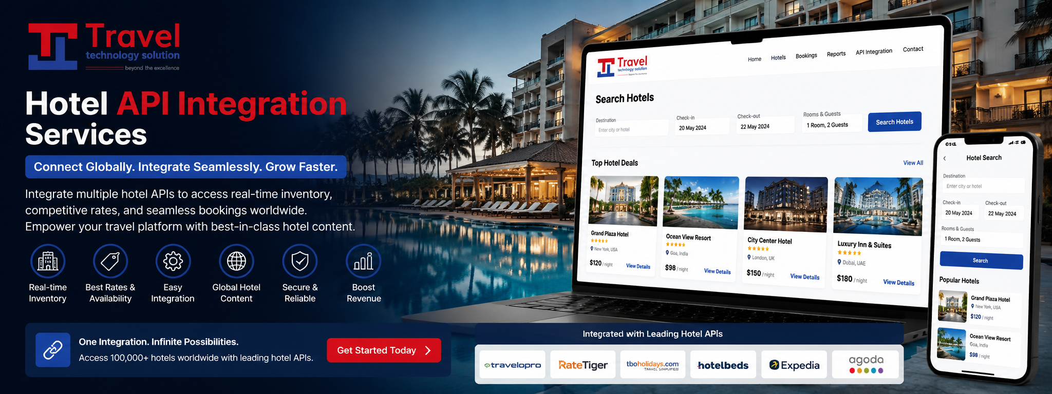 Hotel API Integration Services