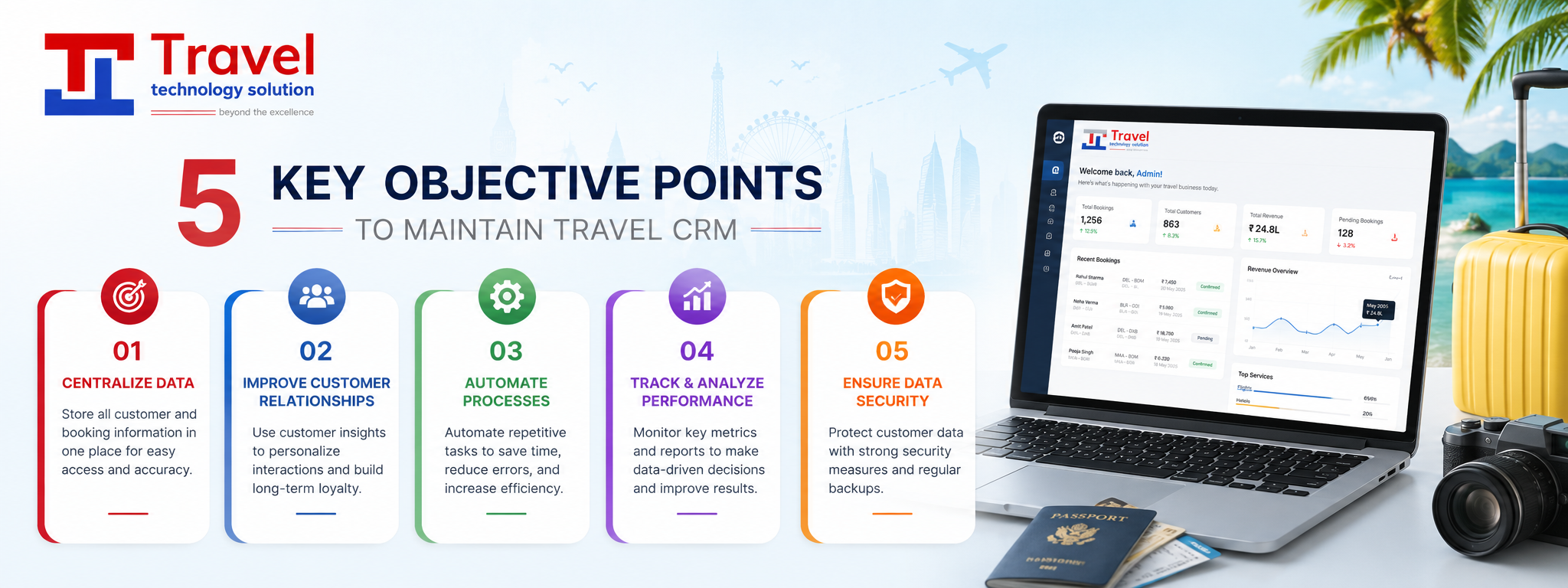 5 KEY OBJECTIVE POINTS TO MAINTAIN TRAVEL CRM