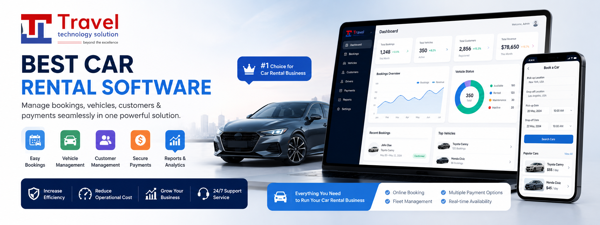 Best Car Rental Software 