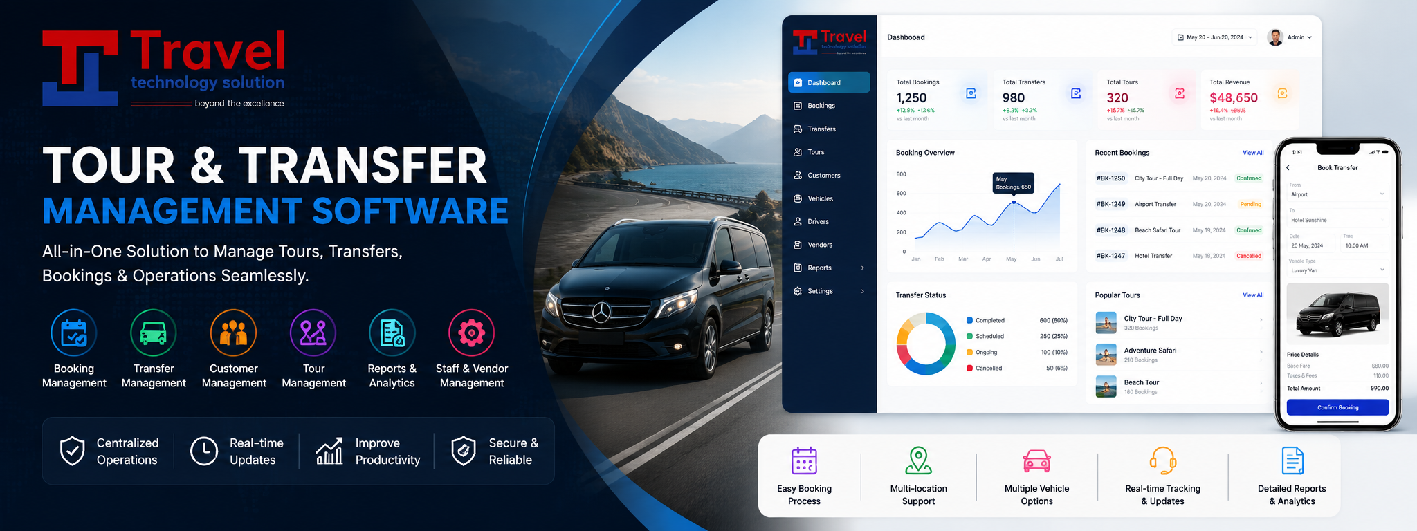 TOUR & TRANSFER MANAGEMENT SOFTWARE