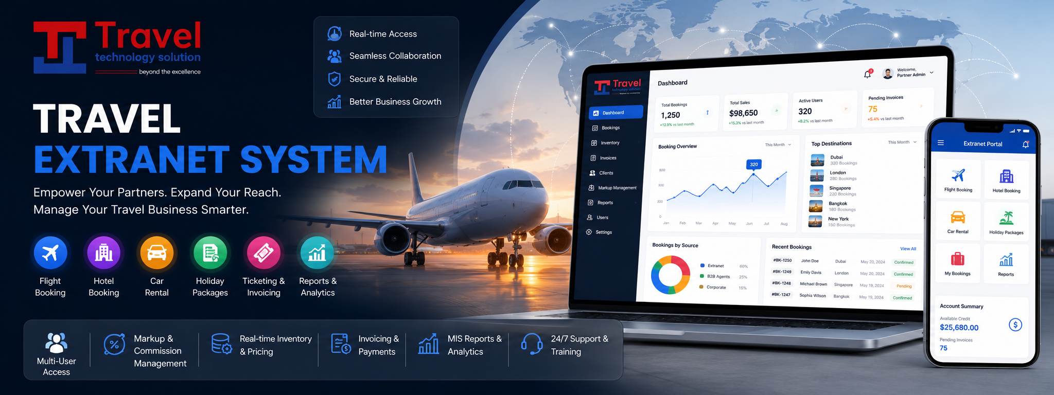 TRAVEL EXTRANET SYSTEM