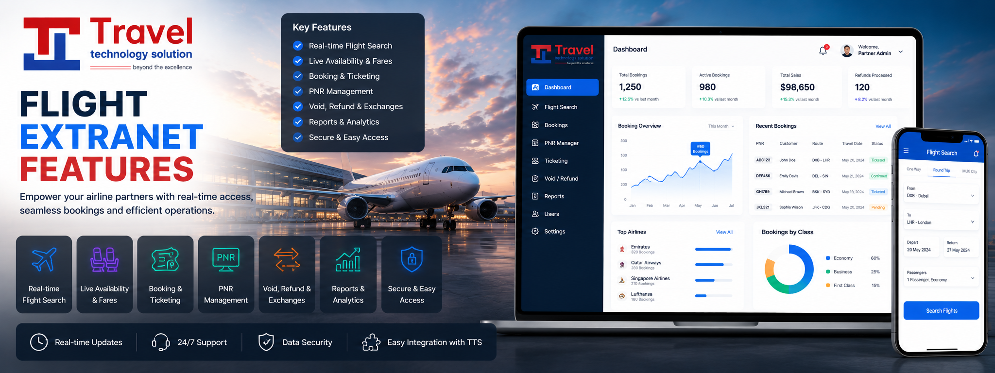 FLIGHT EXTRANET FEATURES