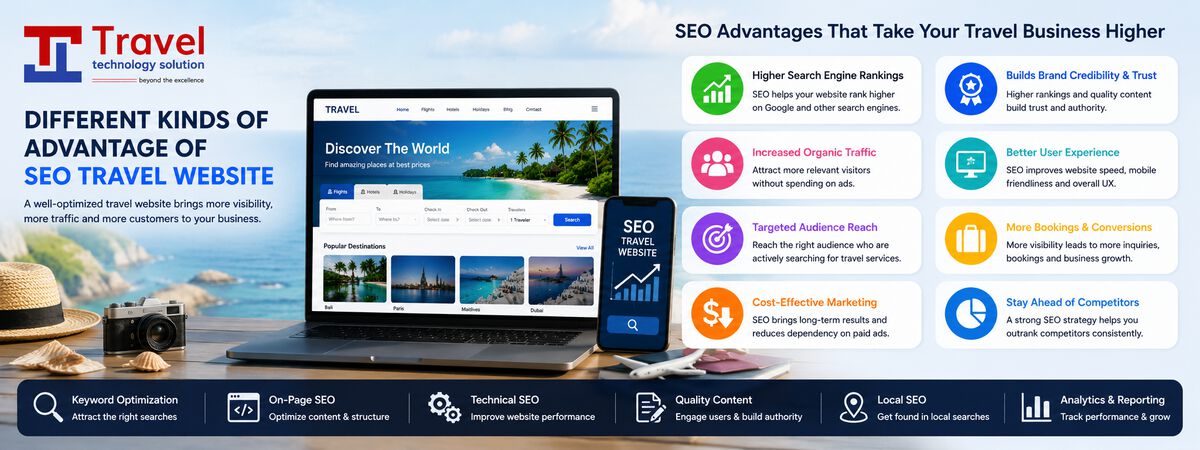 Technical SEO for Travel Websites: Destination Pages, Schema and Speed