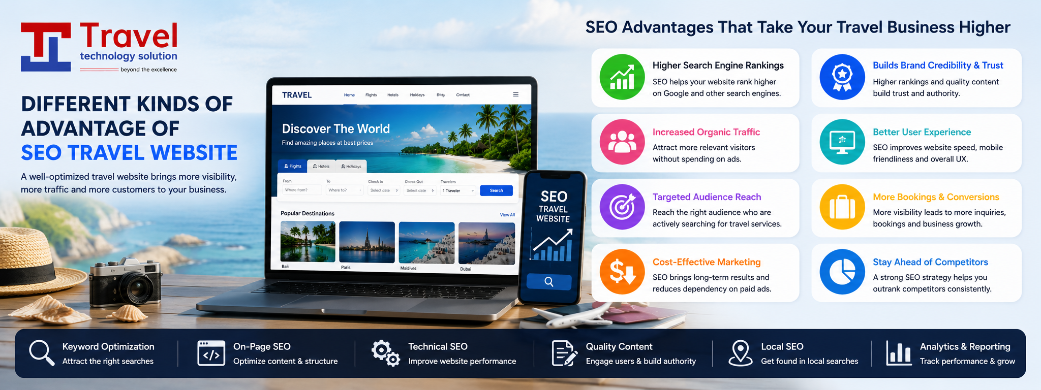 Different Kinds of Advantage of SEO Travel website
