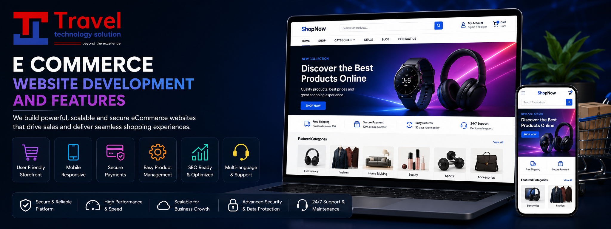 E Commerce WEBSITE DEVELOPMENT AND FEATURES