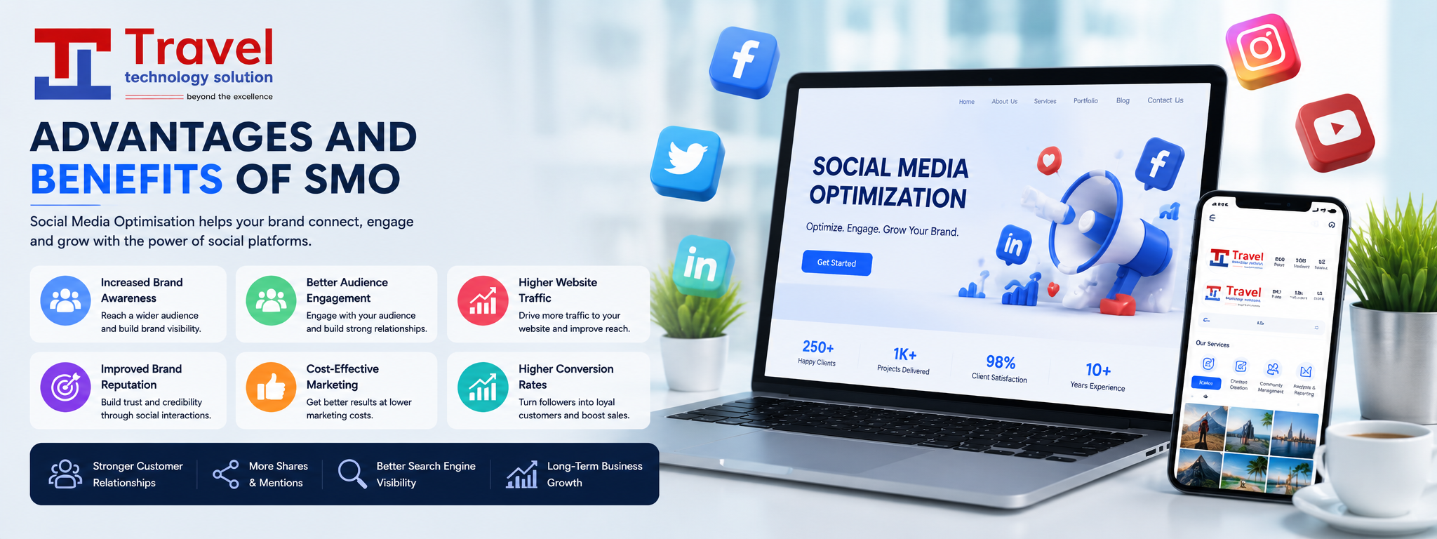 Advantages and Benefits of SMO