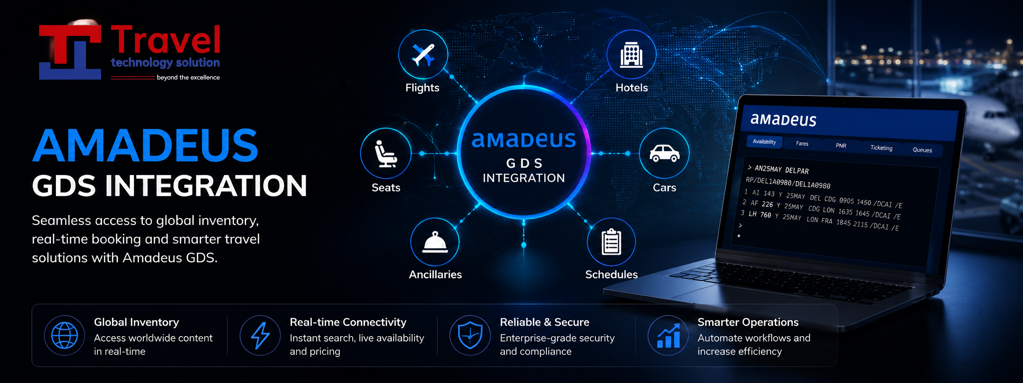 Amadeus GDS Integration