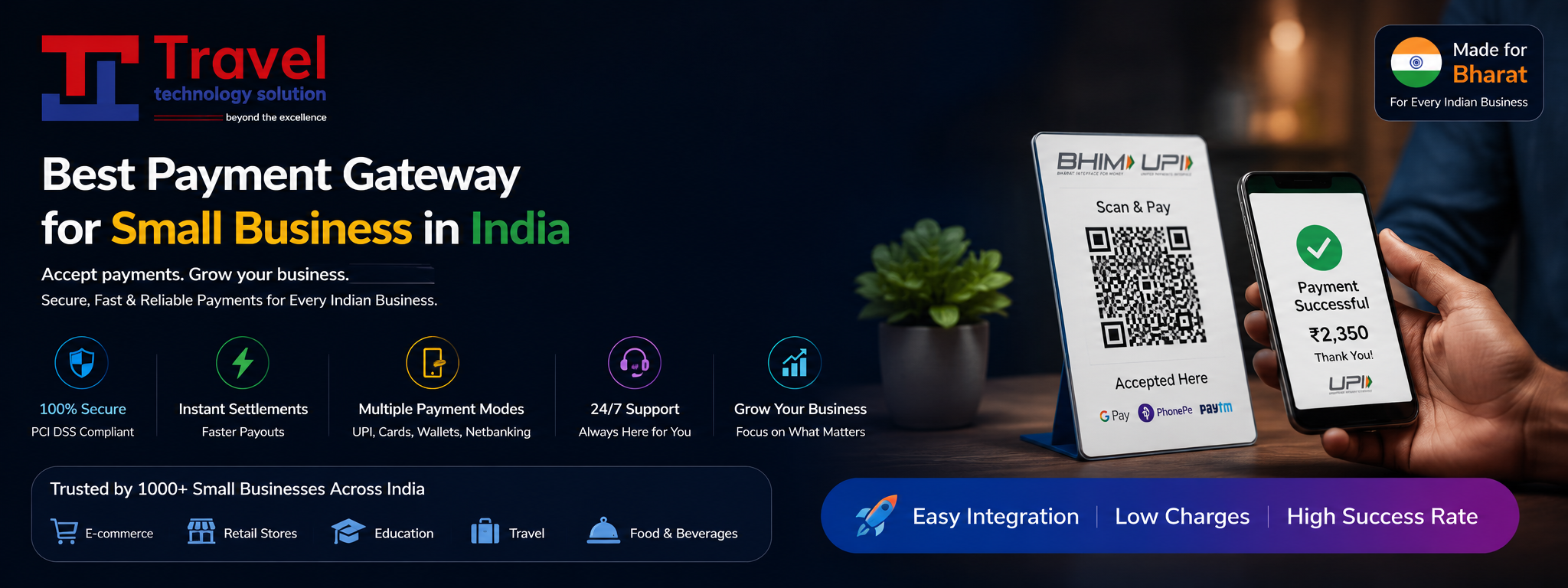 Best payment gateway for small business in india