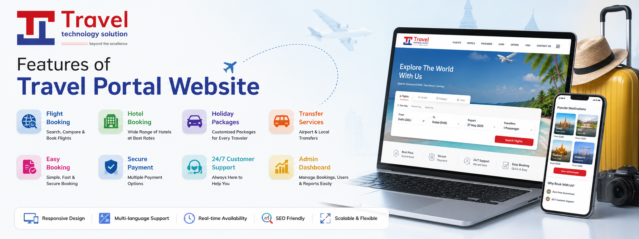 Features of Travel Portal Website