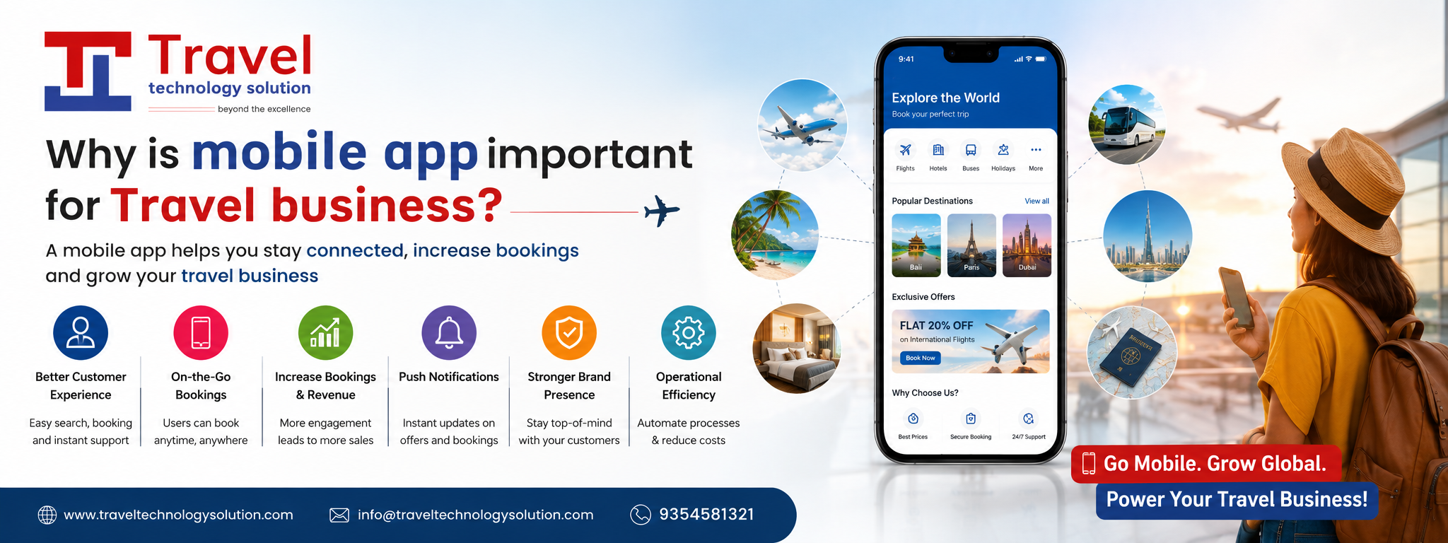 Why is mobile app important for Travel business?