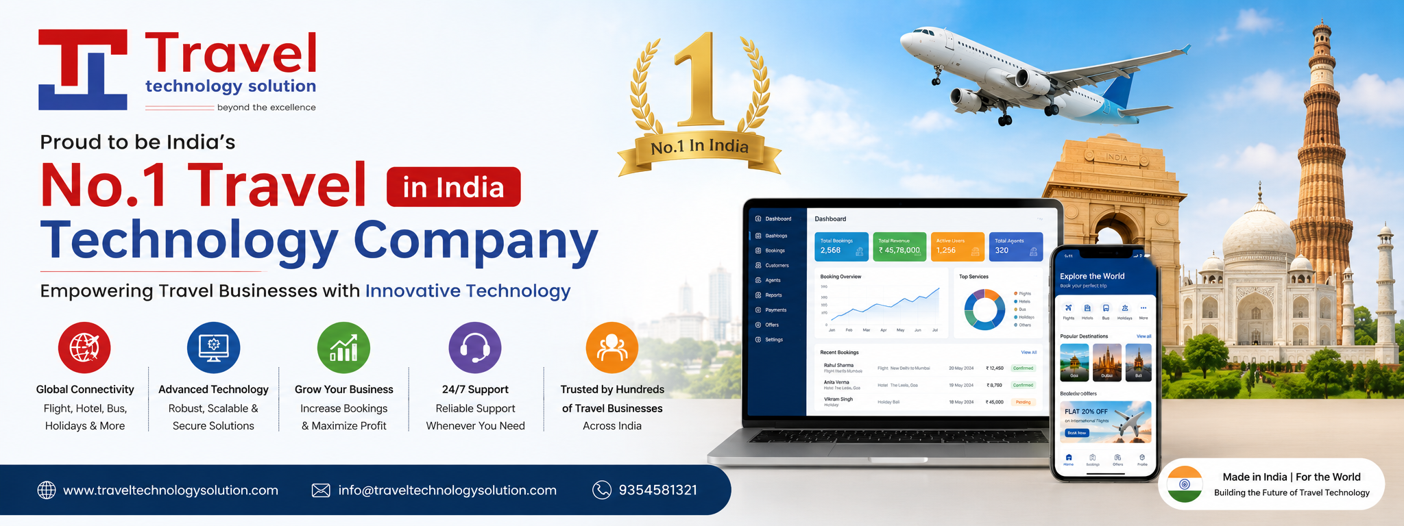 no 1 travel technology company in india