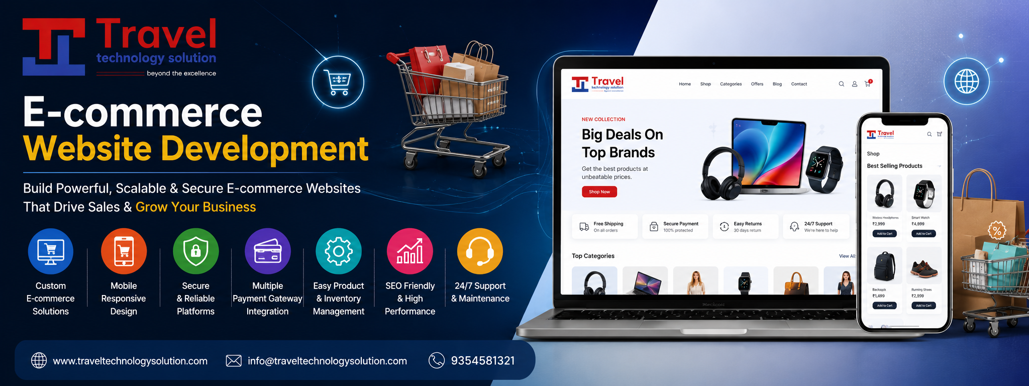 E-commerce Website Development 