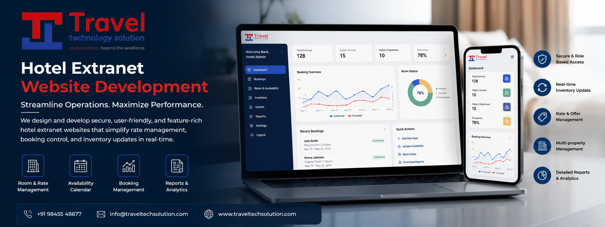 Hotel Extranet Website Development