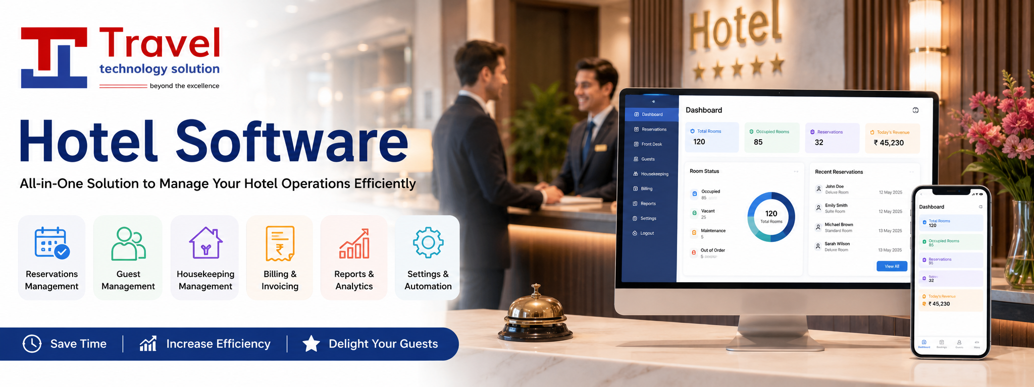 Hotel Software