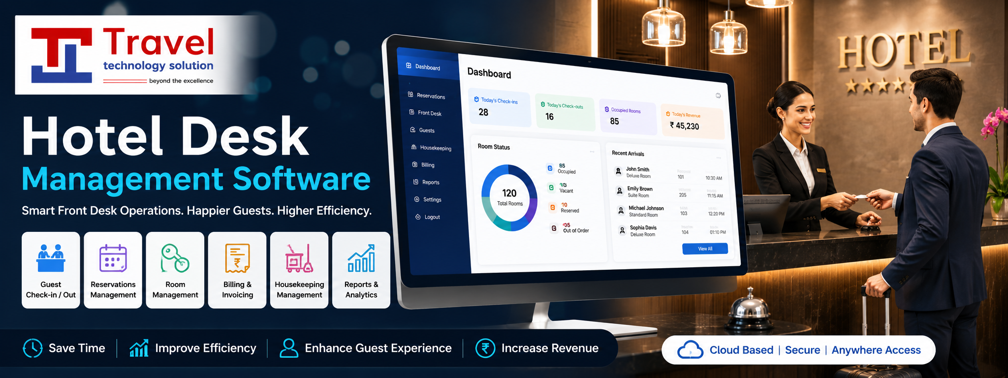 hotel desk management software
