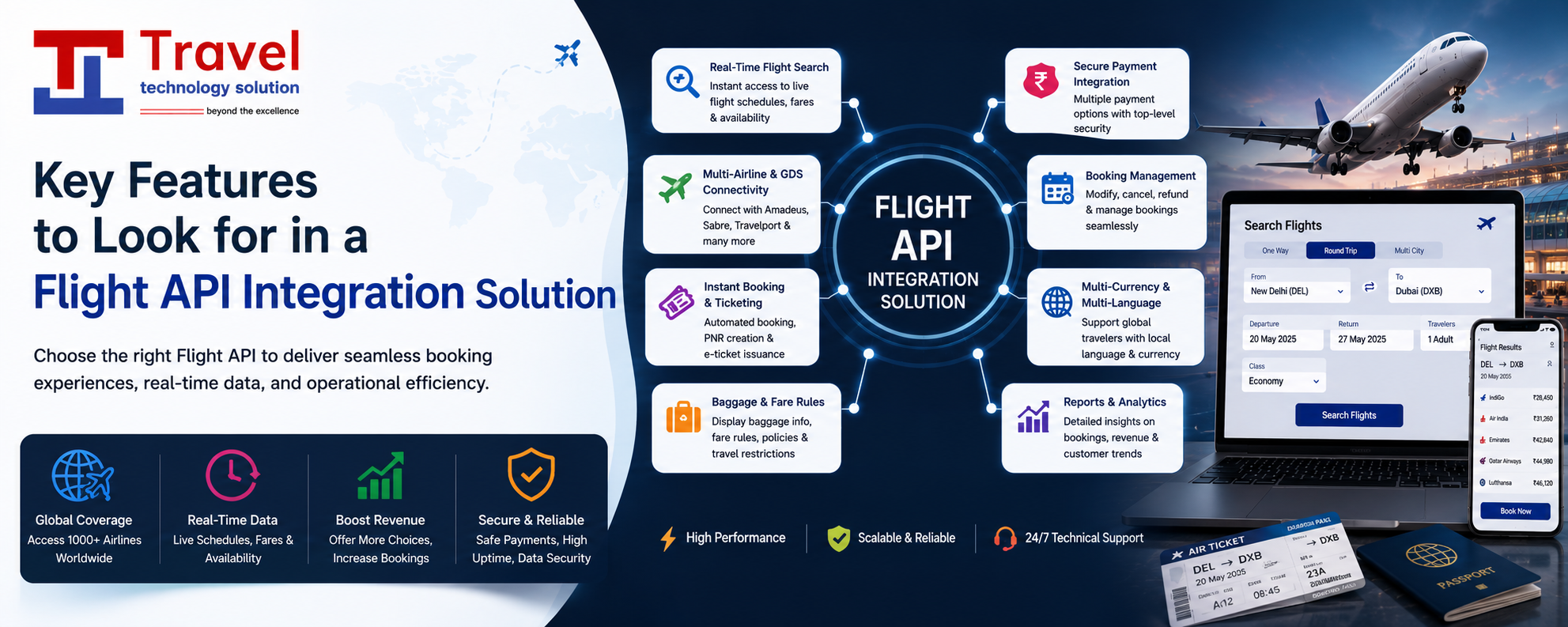 Key Features to Look for in a Flight API Integration Solution