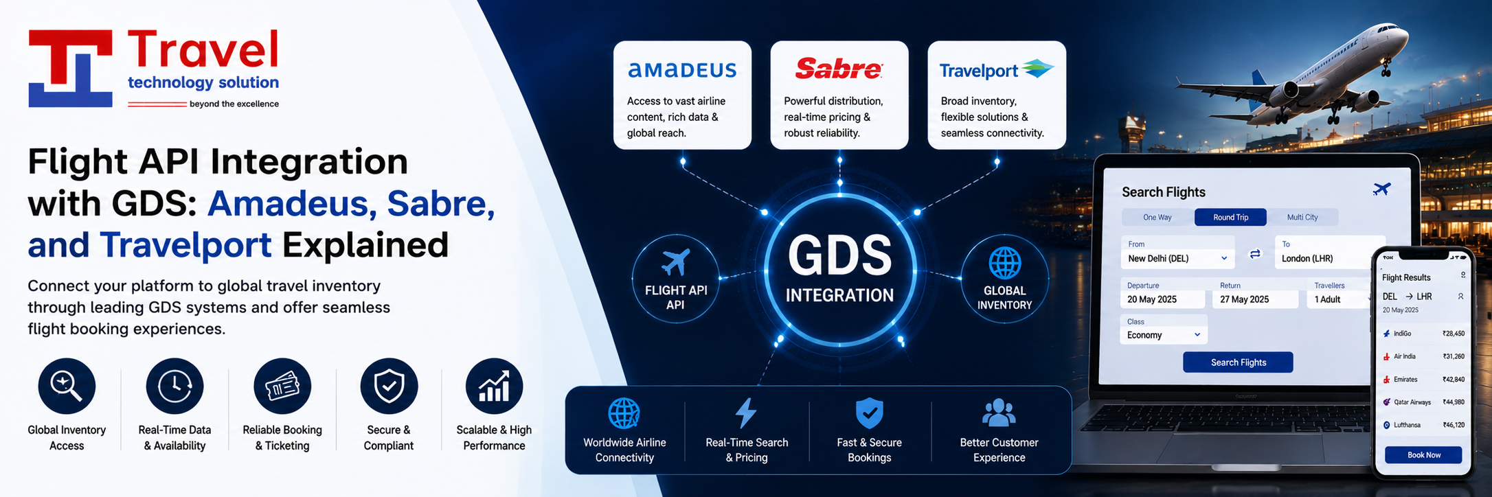 Flight API Integration with GDS: Amadeus, Sabre, and Travelport Explained